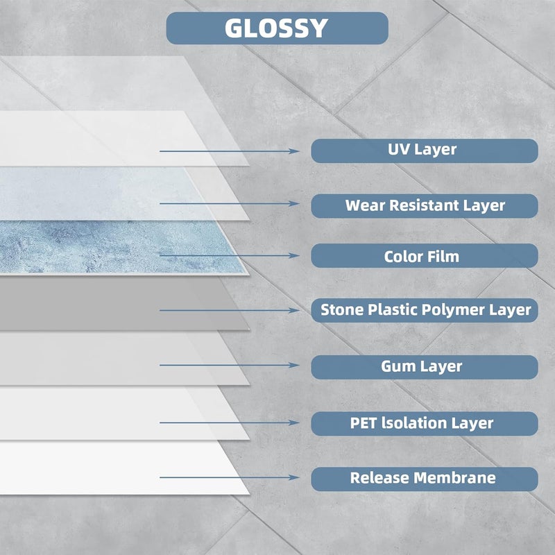 Tilingview 30 PCS Peel and Stick Backsplash Tile for Kitchen/Bathroom/Living Room, 3"x 9" Self-Adhesive Subway Tile for Backsplash, Imitation Glazed Tiles/Handmade Tiles (Glossy Sky Blue) - Image 3